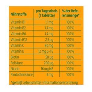 altapharma-Multivitamin-Effervescent-Tablets-from-Germany-_1.jpg