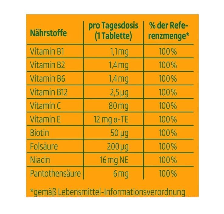 3x altapharma Multivitamin Effervescent Tablets w/ Orange Flavour from Germany - Image 2