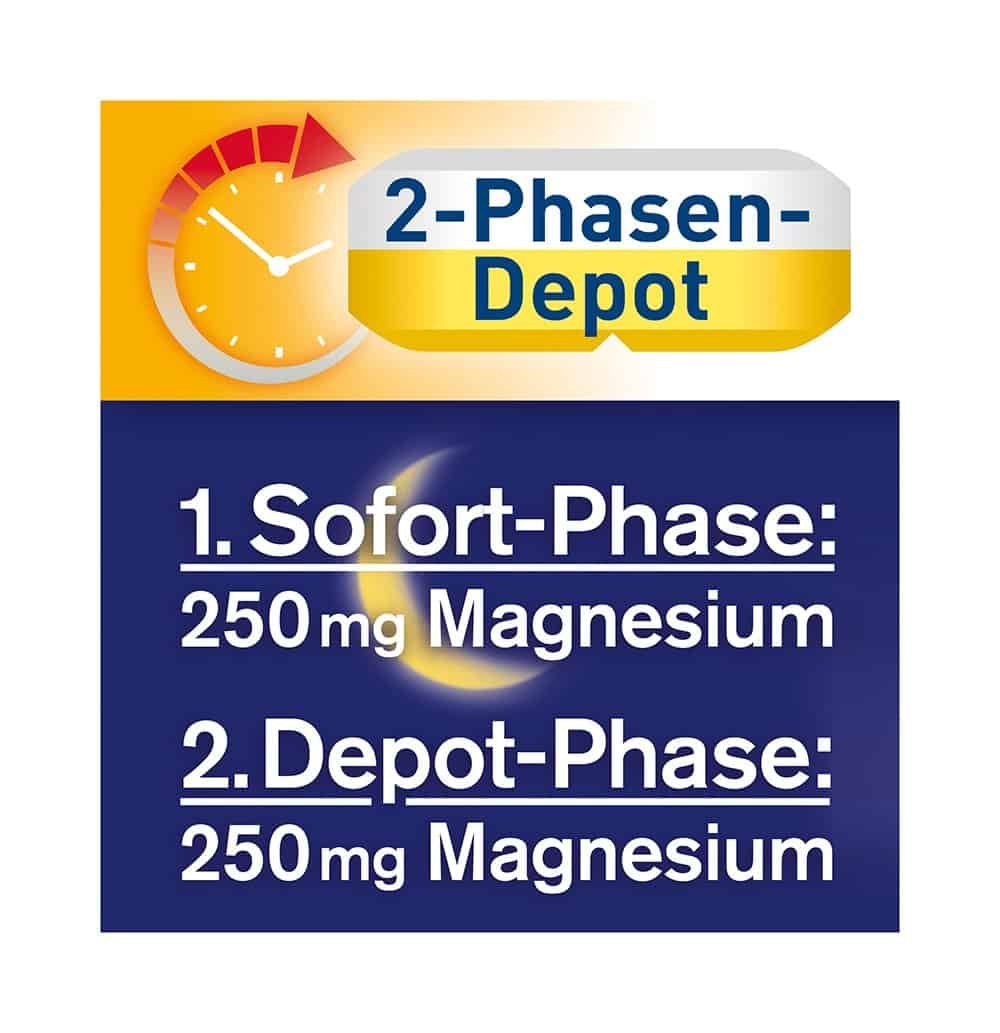 tetesept Magnesium 500 Night - dietary supplement 30 tbl - from Germany - Image 5